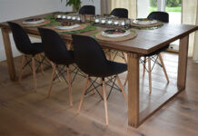 Charakterystyka nowoczesnych stołów
