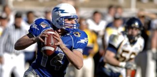 O co chodzi z Super Bowl?