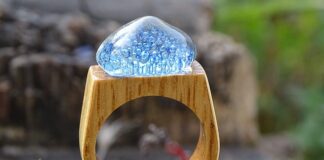 Co to jest League One?