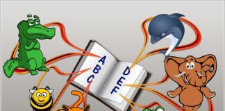 Ile pieniędzy ma FIFA?